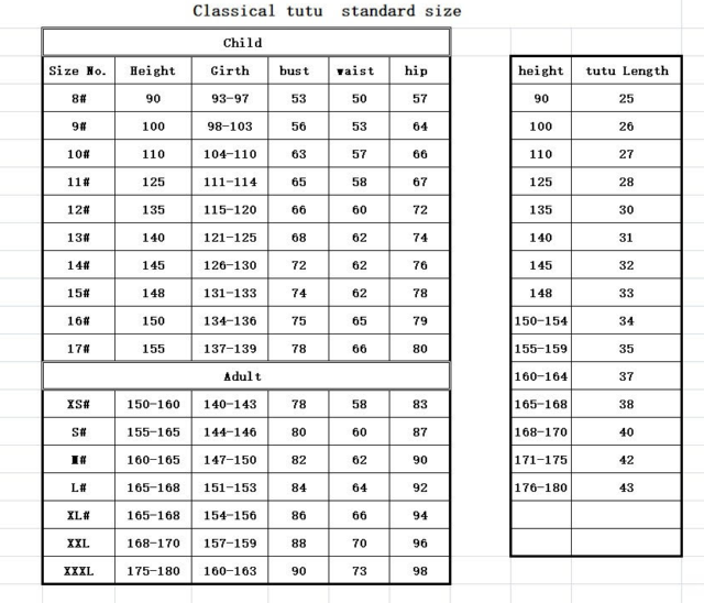 Tutu Sizing Chart - Arabesque Life